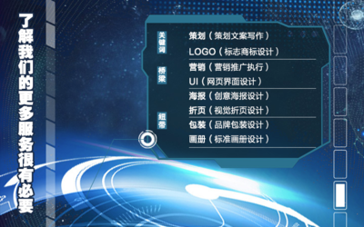 專業服務鑄就電商成功 選擇人力外包客服與設計團隊的智慧之選